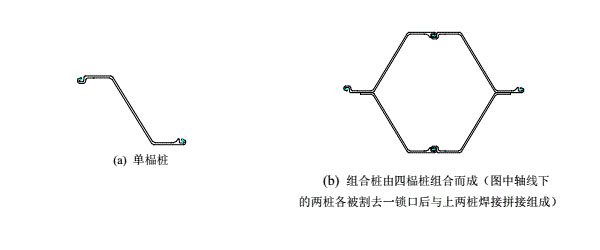 Z型钢板桩