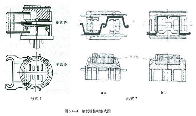 钢板桩桩帽型式图